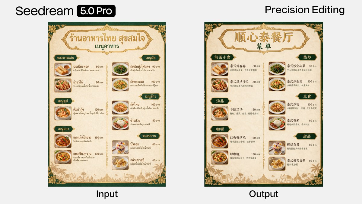 Seedream 5.0 Pro multilingual text rendering example